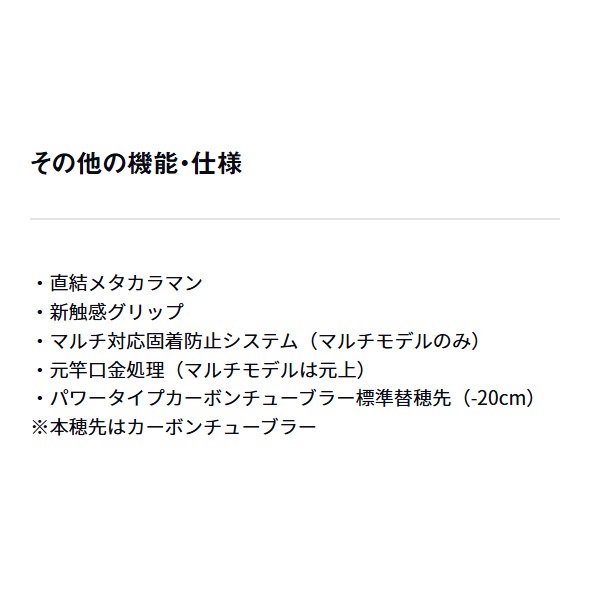 25アバンサー